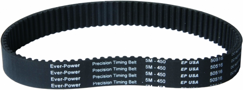 Dây Băng Răng Chất Lượng Cao